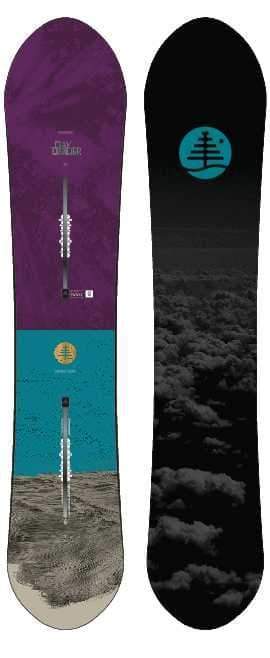 Burton Day Trader Snowboard 2018