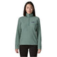 Patagonia Micro D Womens Quarter Zip 2027