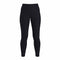 Arc'teryx Kyanite Womens Baselayer Bottom 2025 - Skiis & Biikes