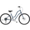 Electra Townie Path 9D Step Thru Bike - Skiis & Biikes