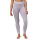Kombi Redheat Pro Grid Womens Long Bottom 2027