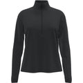 Icebreaker 360 Realfleece Womens Elemental LS Half Zip - Skiis & Biikes