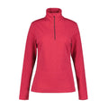 Luhta Ahkiomaa Womens Zip Turtleneck 2026 - Skiis & Biikes