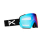 Anon M5S Goggles + MFI Face Mask 2027