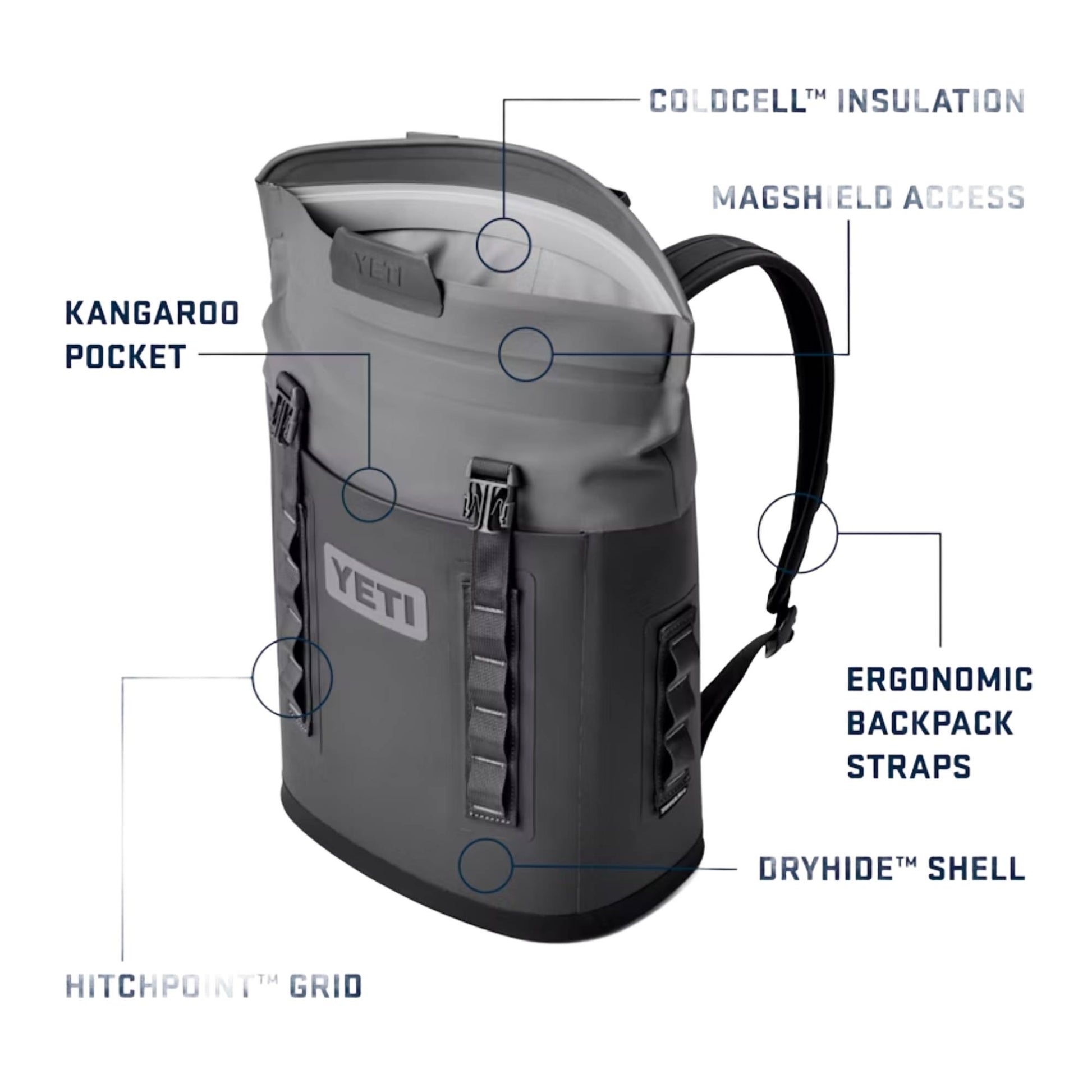 YETI M12 Hopper Backpack Soft Cooler - Skiis & Biikes